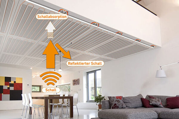 csm_Teaser_Akustikdecke_c_variotherm_5812a2420f