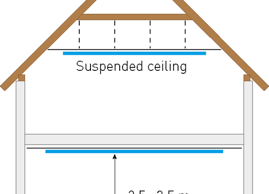 csm_eAufteilung_Kuehlflaechen_5e293765d8